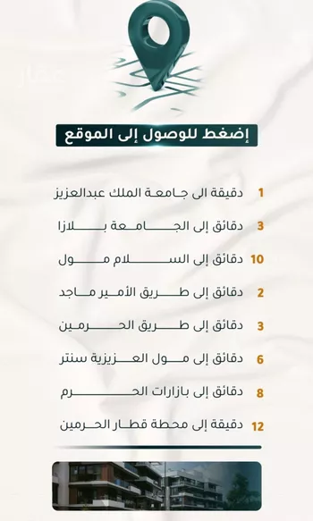 شقة للبيع في شارع الاسود, حي الثغر, مدينة جدة, منطقة مكة المكرمة صورة 3
