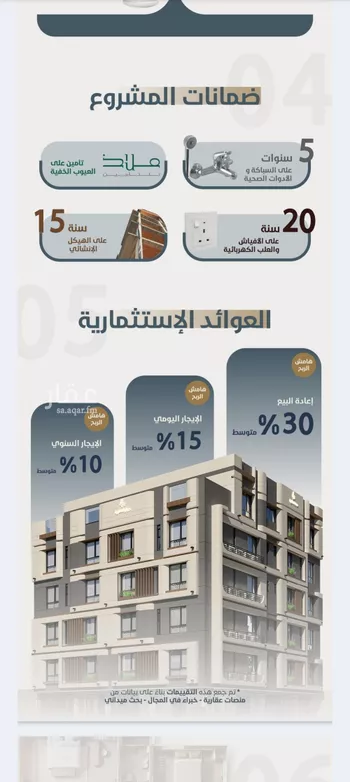 شقة للبيع في شارع ابو مصعب الاسدي, حي النعيم, مدينة جدة, منطقة مكة المكرمة صورة 2
