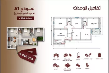 شقة للبيع في شارع ابن الرومي, حي الحمراء, مدينة جدة, منطقة مكة المكرمة