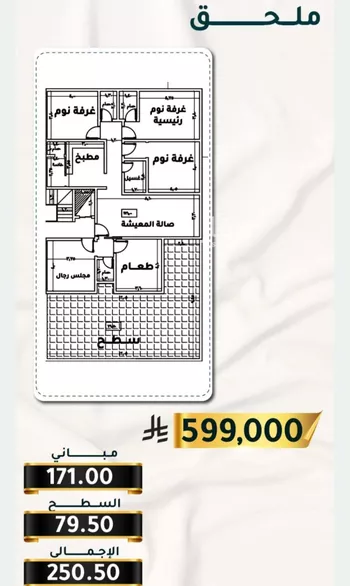 شقة للبيع في شارع الاسود, حي الثغر, مدينة جدة, منطقة مكة المكرمة