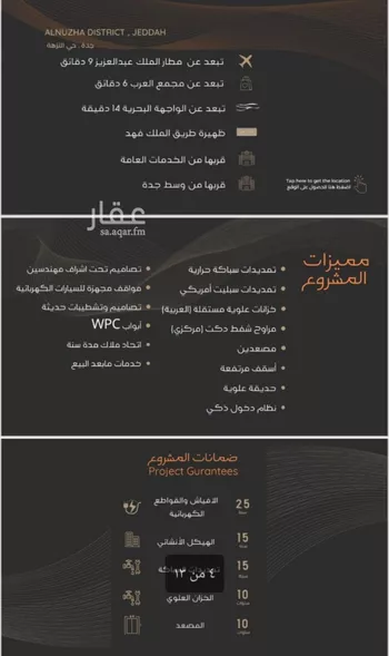 شقة للبيع في شارع عبدالرحمن الجرادي, حي النزهة, مدينة جدة, منطقة مكة المكرمة صورة 2