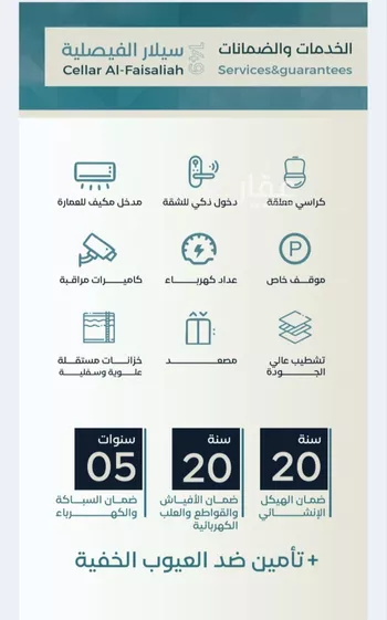 شقة للبيع في شارع نوفل بن خويلد, حي الفيصلية, مدينة جدة, منطقة مكة المكرمة صورة 2