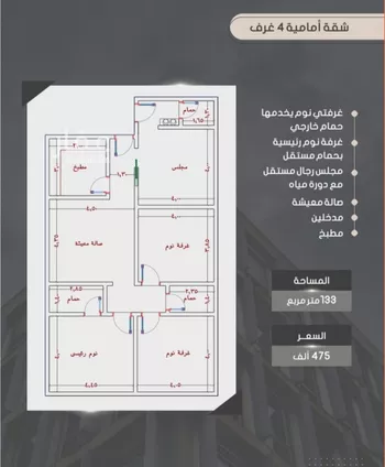 شقة للبيع في شارع إبراهيم بن فتوح العقيلي, حي الصواري, مدينة جدة, منطقة مكة المكرمة صورة 2