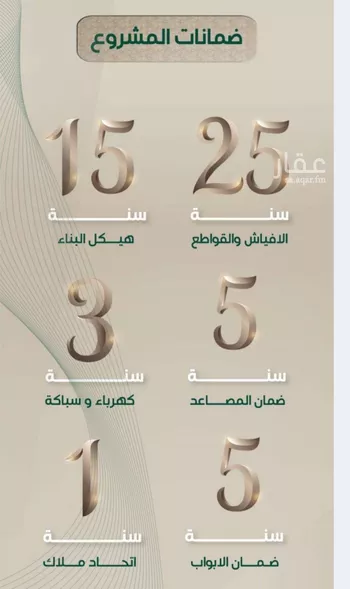 شقة للبيع في شارع ابراهيم مرزوق, حي الروضة, مدينة جدة, منطقة مكة المكرمة صورة 3