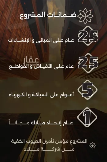 شقة للبيع في شارع احمد بن طلحه, حي الصفاء, مدينة جدة, منطقة مكة المكرمة صورة 3
