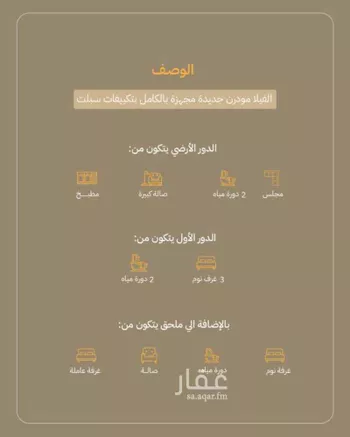 فيلا للإيجار في شارع عبدالمحسن ابن احمد السديري, حي الشراع, مدينة جدة, منطقة مكة المكرمة صورة 2