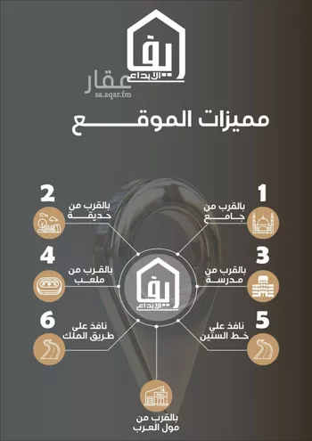 شقة للبيع في شارع عزيز بن عمير, حي النزهة, مدينة جدة, منطقة مكة المكرمة صورة 2