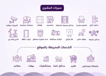 شقة للبيع في شارع احمد بن عيسى الرومي, حي الفيحاء, مدينة جدة, منطقة مكة المكرمة صورة 4