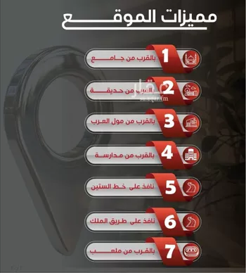 شقة للبيع في شارع عزيز بن عمير, حي النزهة, مدينة جدة, منطقة مكة المكرمة صورة 2