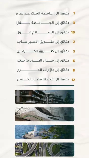 شقة للبيع في شارع الاسود, حي الثغر, مدينة جدة, منطقة مكة المكرمة صورة 3