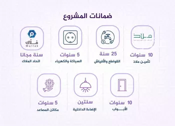 شقة للبيع في شارع محمد عبد المنعم محمد باز, حي الفيحاء, مدينة جدة, منطقة مكة المكرمة صورة 3