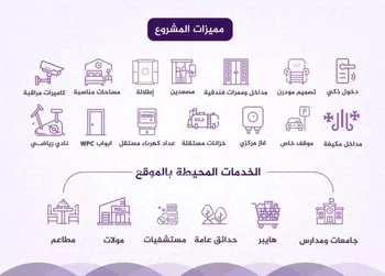 شقة للبيع في شارع احمد بن عيسى الرومي, حي الفيحاء, مدينة جدة, منطقة مكة المكرمة صورة 4