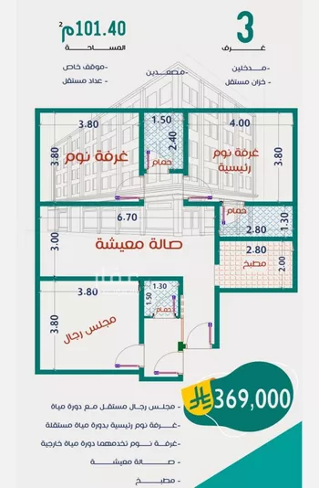 شقة للبيع في شارع عاصم ابن قيس, حي الربوة, مدينة جدة, منطقة مكة المكرمة صورة 3