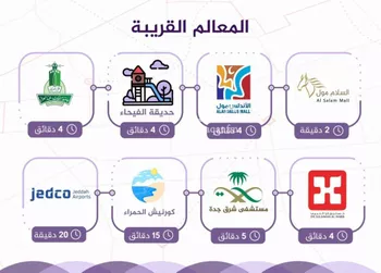 شقة للبيع في شارع احمد بن عيسى الرومي, حي الفيحاء, مدينة جدة, منطقة مكة المكرمة صورة 2