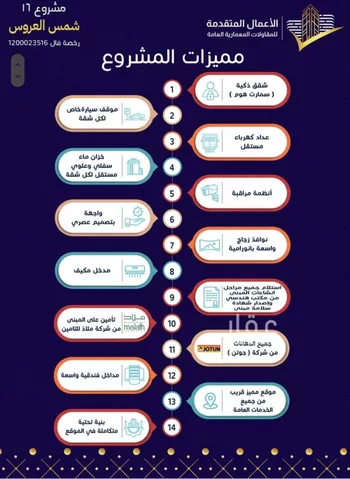 شقة للبيع في شارع محمد أمين فودة, حي مريخ, مدينة جدة, منطقة مكة المكرمة صورة 3