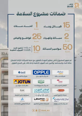 شقة للبيع في شارع غناء البلابل, حي السلامة, مدينة جدة, منطقة مكة المكرمة صورة 4