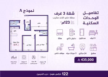 شقة للبيع في شارع احمد بن عيسى الرومي, حي الفيحاء, مدينة جدة, منطقة مكة المكرمة صورة 3