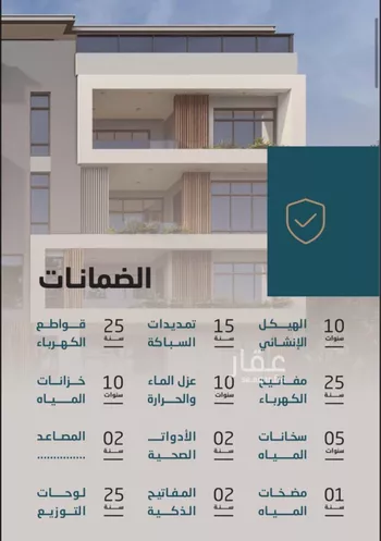 شقة للبيع في شارع شارع الزجاج, حي البحر, مدينة الخبر, المنطقة الشرقية صورة 3