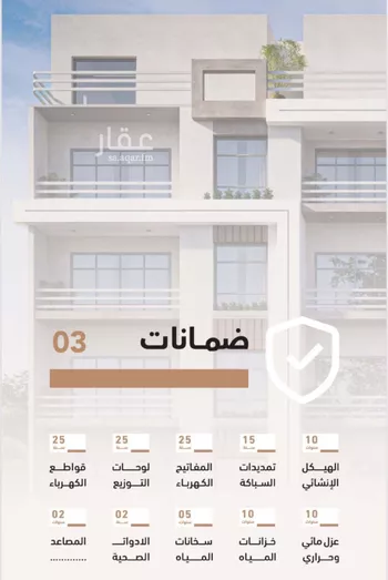 شقة للبيع في حي السيف, مدينة الدمام, المنطقة الشرقية صورة 3