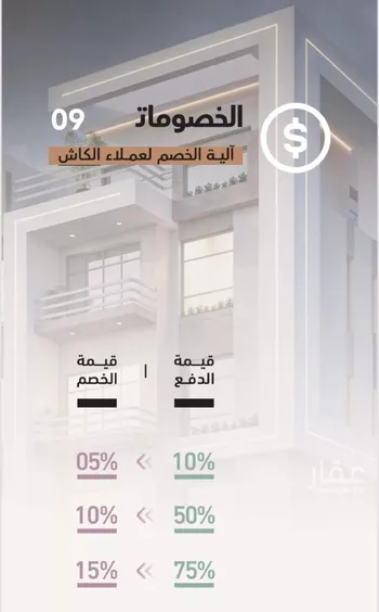 شقة للبيع في حي السيف, مدينة الدمام, المنطقة الشرقية صورة 4