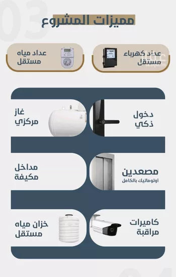 شقة للبيع في شارع ابو كبشه الانصاري, حي النعيم, مدينة جدة, منطقة مكة المكرمة صورة 2