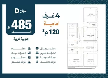 شقة للبيع في شارع زياد الأحرش, حي الصفاء, مدينة جدة, منطقة مكة المكرمة صورة 3