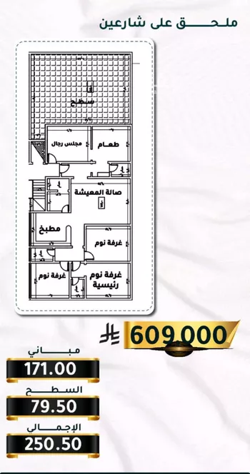 شقة للبيع في شارع الاسود, حي الثغر, مدينة جدة, منطقة مكة المكرمة