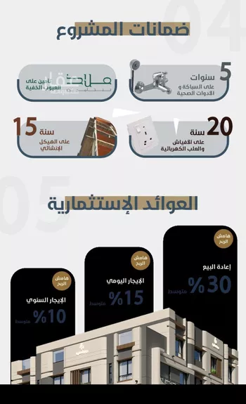 شقة للبيع في شارع ابو كبشه الانصاري, حي النعيم, مدينة جدة, منطقة مكة المكرمة صورة 4