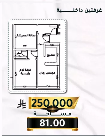 شقة للبيع في شارع الاسود, حي الثغر, مدينة جدة, منطقة مكة المكرمة صورة 5