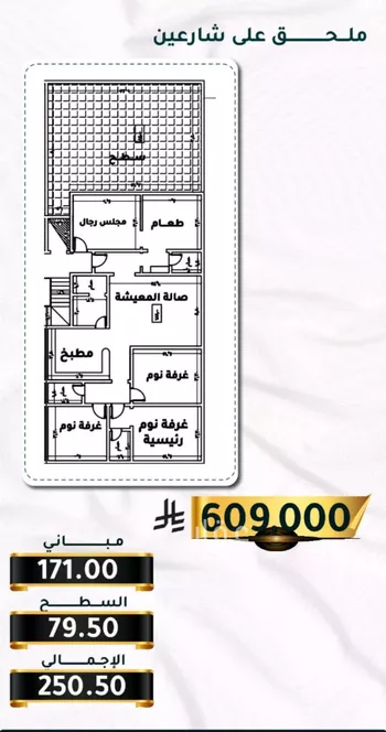 شقة للبيع في شارع الاسود, حي الثغر, مدينة جدة, منطقة مكة المكرمة صورة 3