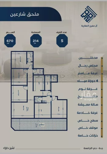 شقة للبيع في شارع ابن الشرف, حي الجامعة, مدينة جدة, منطقة مكة المكرمة صورة 2