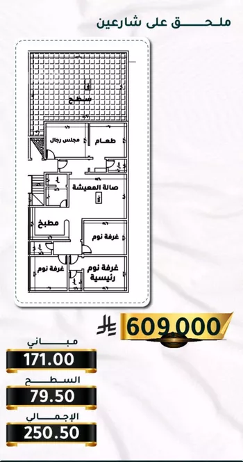 شقة للبيع في شارع الاسود, حي الثغر, مدينة جدة, منطقة مكة المكرمة صورة 4