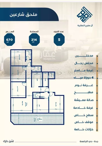 شقة للبيع في شارع ابن الشرف, حي الجامعة, مدينة جدة, منطقة مكة المكرمة صورة 4