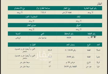 أرض للبيع في حي ضاحية نمار, مدينة الرياض, منطقة الرياض صورة 2