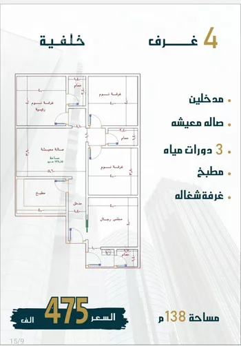 شقة للبيع في شارع الامير عبدالمجيد, حي الصواري, مدينة جدة, منطقة مكة المكرمة صورة 3