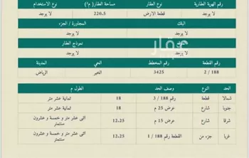أرض للبيع في حي الخير, مدينة الرياض, منطقة الرياض صورة 2