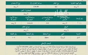 استراحة للبيع في شارع معاوية بن يزيد, حي اليرموك, مدينة ثادق, منطقة الرياض صورة 5