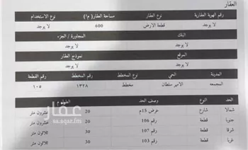 أرض للبيع في شارع دفة ابن اياس ابن عمرو الانصاري, حي الأمير سلطان بن عبدالعزيز, مدينة المجمعه, منطقة الرياض