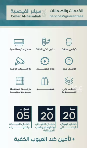 شقة للبيع في شارع نوفل بن خويلد, حي الفيصلية, مدينة جدة, منطقة مكة المكرمة صورة 2