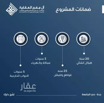 شقة للبيع في شارع ابن الشرف, حي الجامعة, مدينة جدة, منطقة مكة المكرمة صورة 3