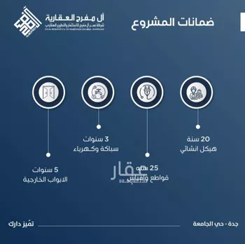 شقة للبيع في شارع ابن الشرف, حي الجامعة, مدينة جدة, منطقة مكة المكرمة صورة 2