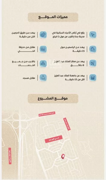 شقة للبيع في شارع عمر بن الحاجب, حي الريان, مدينة جدة, منطقة مكة المكرمة صورة 3