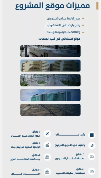 شقة للبيع في شارع ابن الشرف, حي الجامعة, مدينة جدة, منطقة مكة المكرمة صورة 2