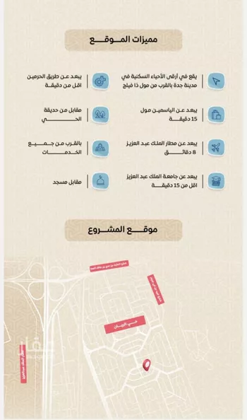 شقة للبيع في شارع عمر بن الحاجب, حي الريان, مدينة جدة, منطقة مكة المكرمة صورة 2