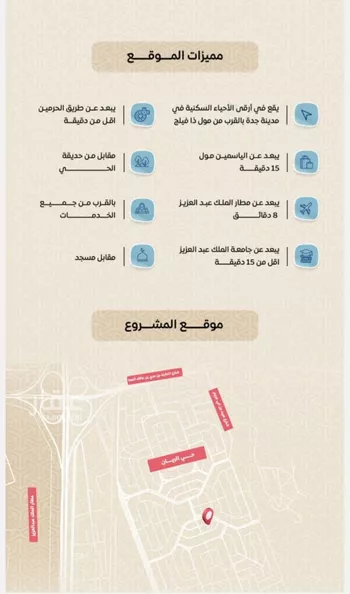 شقة للبيع في شارع عمر بن الحاجب, حي الريان, مدينة جدة, منطقة مكة المكرمة صورة 2