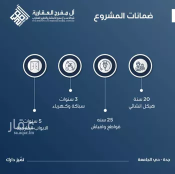 شقة للبيع في شارع ابن الشرف, حي الجامعة, مدينة جدة, منطقة مكة المكرمة صورة 3