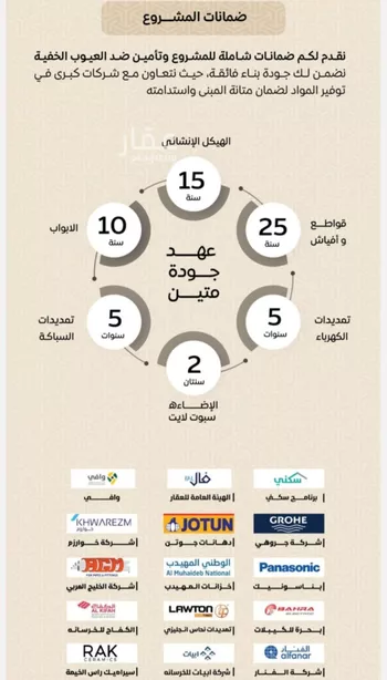 شقة للبيع في شارع عمر بن الحاجب, حي الريان, مدينة جدة, منطقة مكة المكرمة صورة 5