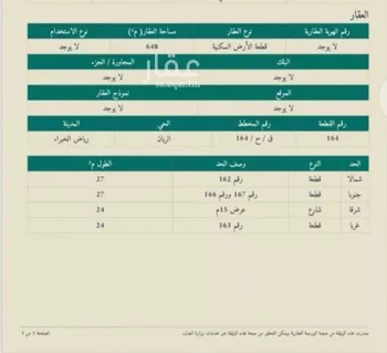 أرض للبيع في حي الريان, مدينة الخبراء والسحابين, منطقة القصيم صورة 5
