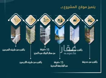 شقة للبيع في حي الواحة, مدينة جدة, منطقة مكة المكرمة صورة 5