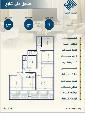 شقة للبيع في شارع ابن الشرف, حي الجامعة, مدينة جدة, منطقة مكة المكرمة صورة 2